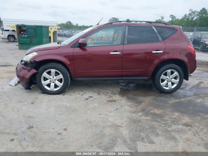 2006 Nissan Murano S VIN: JN8AZ08W96W516869 Lot: 39436797