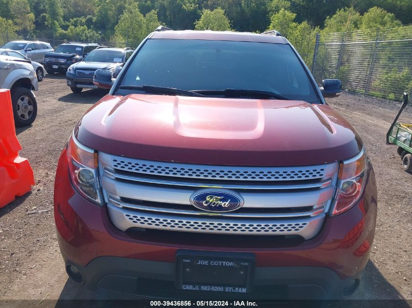 2014 Ford Explorer Xlt VIN: 1FM5K8D88EGA12535 Lot: 39436856