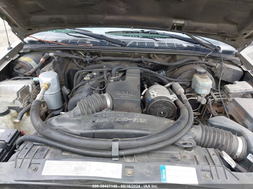 2001 GMC Sonoma Sls VIN: 1GTCS195918171814 Lot: 39437148