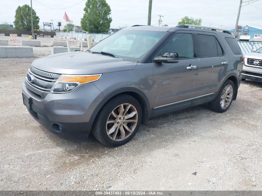 2013 Ford Explorer Limited VIN: 1FM5K7F94DGB43511 Lot: 39437483