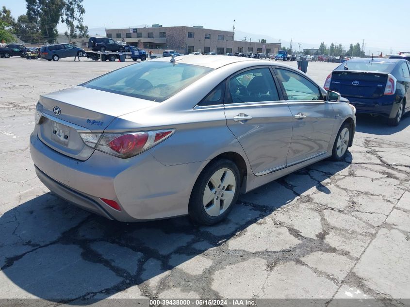 2012 Hyundai Sonata Hybrid VIN: KMHEC4A4XCA034687 Lot: 39438000