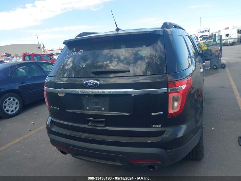 2014 Ford Explorer Limited VIN: 1FM5K8F88EGB11952 Lot: 39438193