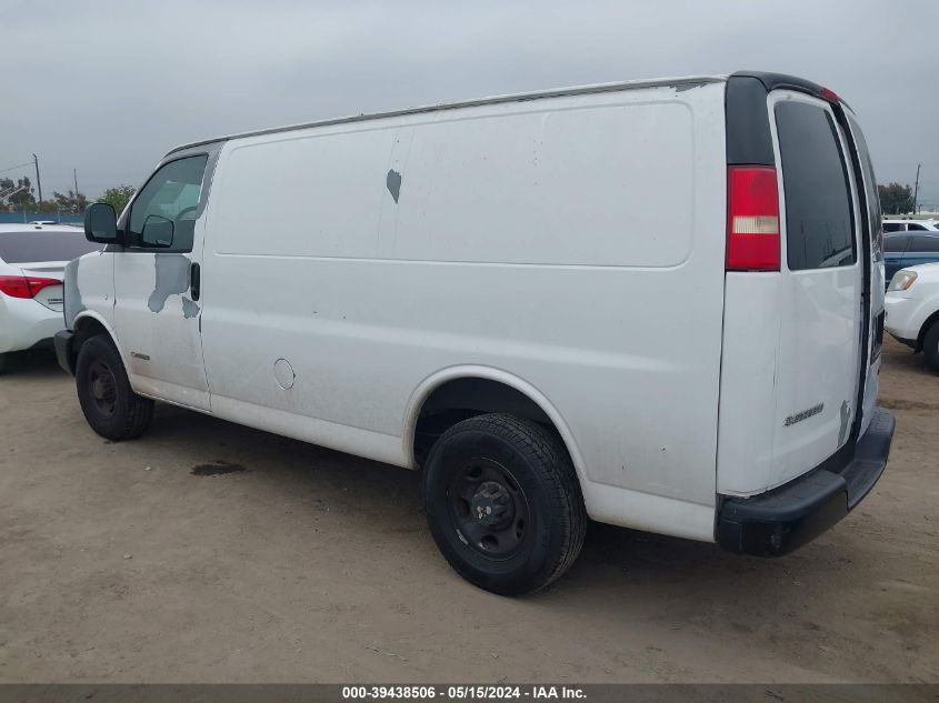 2005 Chevrolet Express G2500 VIN: 1GCGG25V351184863 Lot: 39438506