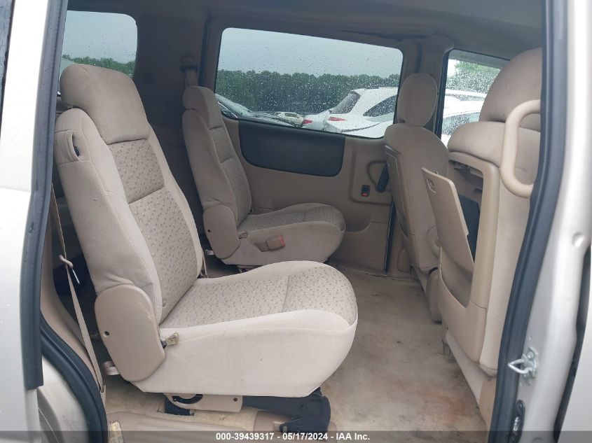 2007 Chevrolet Uplander Ls VIN: 1GNDV23107D102024 Lot: 39439317