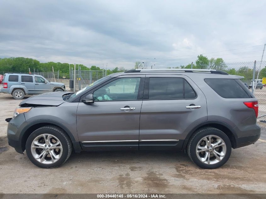 2014 Ford Explorer Limited VIN: 1FM5K8F88EGB28041 Lot: 39440145