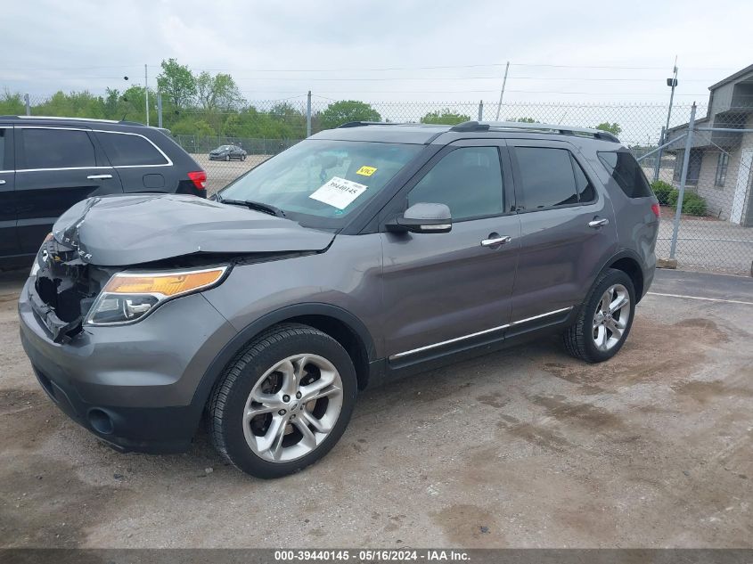 2014 Ford Explorer Limited VIN: 1FM5K8F88EGB28041 Lot: 39440145