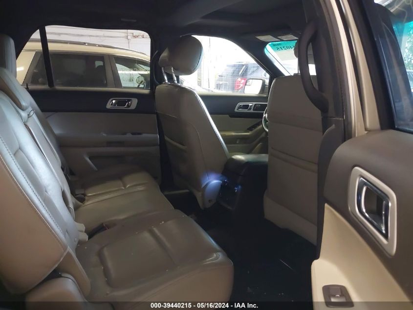 2011 Ford Explorer Limited VIN: 1FMHK8F82BGA80058 Lot: 39440215