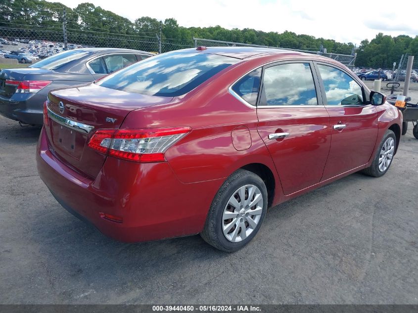 2015 Nissan Sentra Sv VIN: 3N1AB7APXFL680166 Lot: 39440450