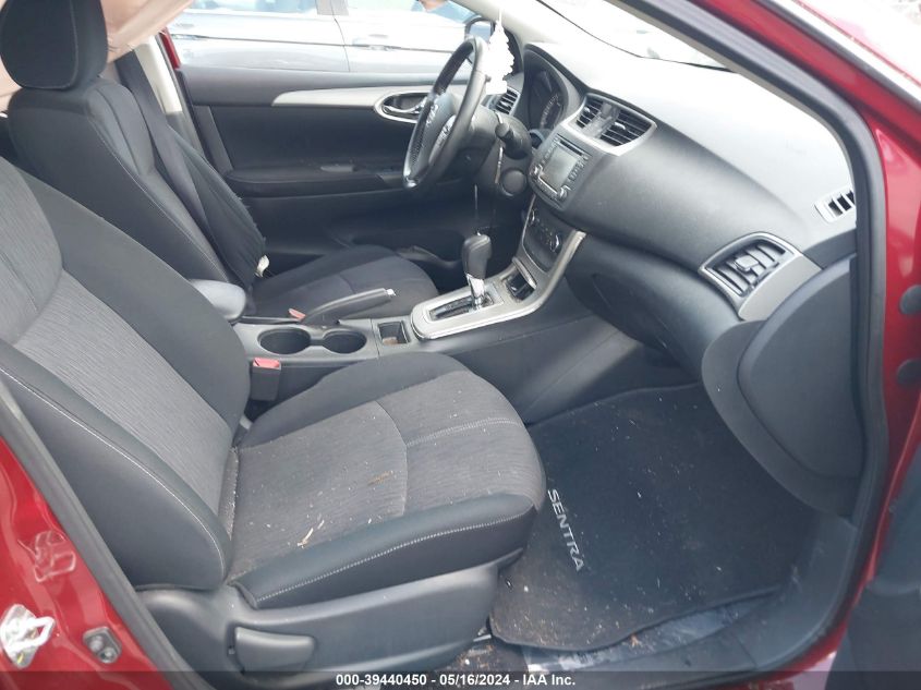 2015 NISSAN SENTRA SV - 3N1AB7APXFL680166