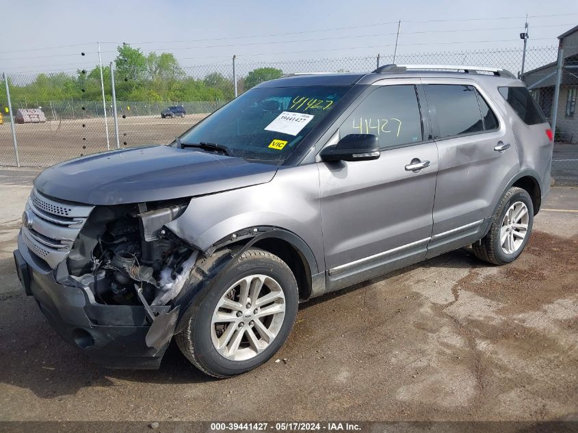 2013 Ford Explorer Xlt VIN: 1FM5K8D85DGB25406 Lot: 39441427