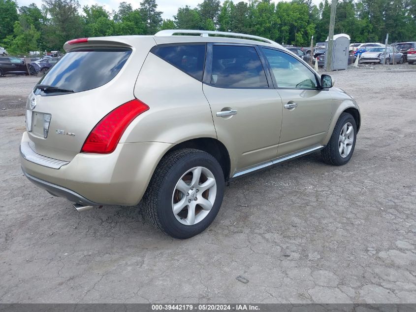 2006 Nissan Murano Se VIN: JN8AZ08W66W506316 Lot: 39442179