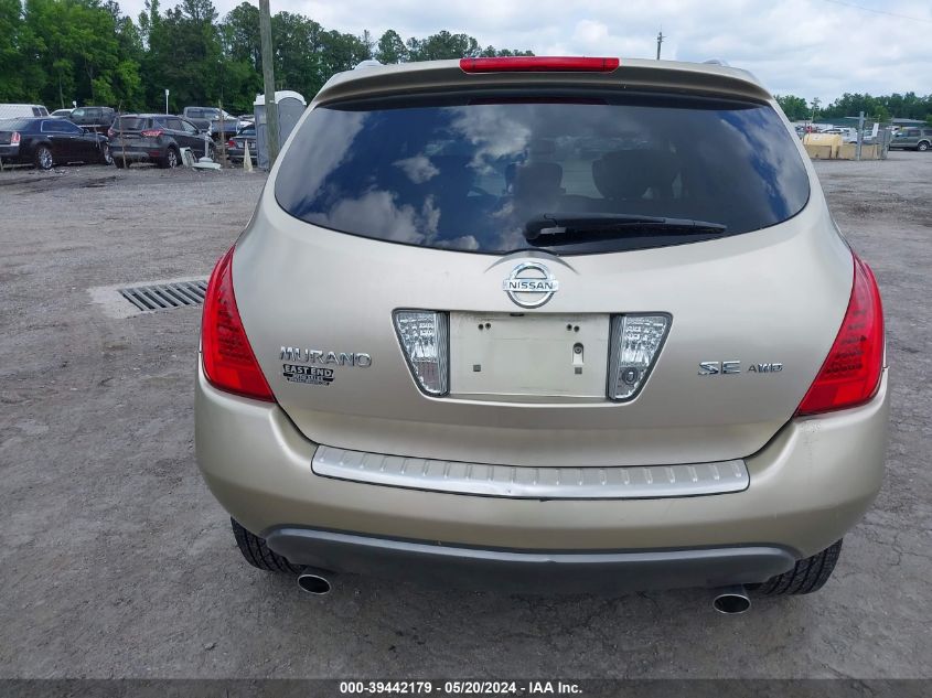 2006 Nissan Murano Se VIN: JN8AZ08W66W506316 Lot: 39442179