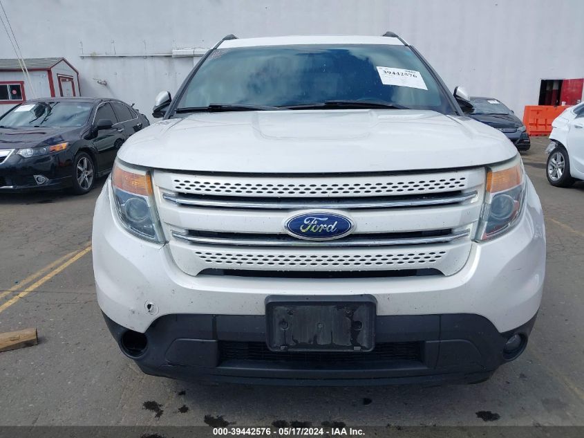 2015 Ford Explorer Limited VIN: 1FM5K8F84FGA10828 Lot: 39442576