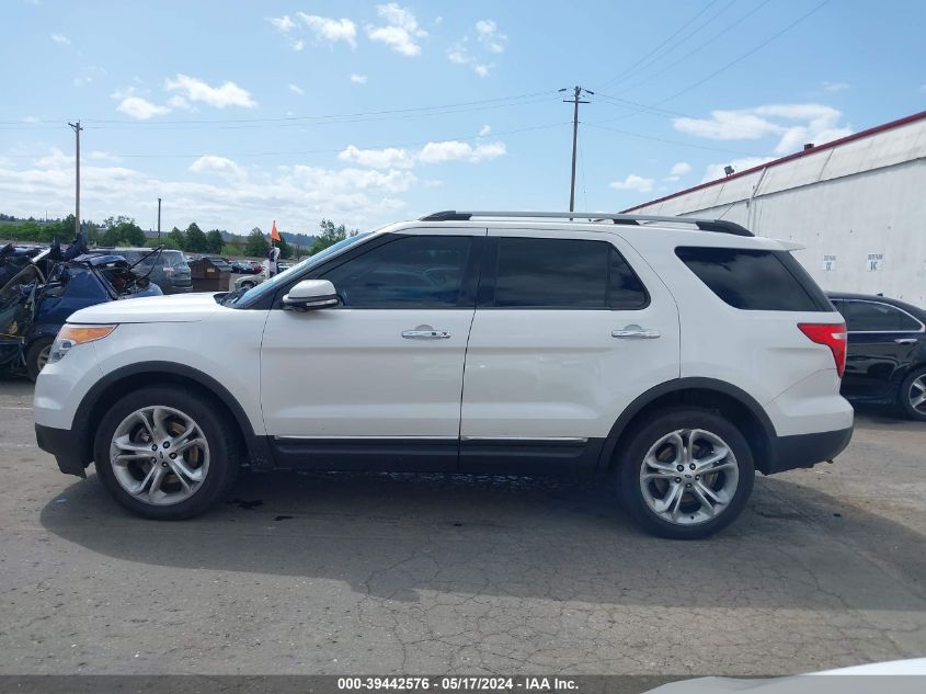 2015 Ford Explorer Limited VIN: 1FM5K8F84FGA10828 Lot: 39442576