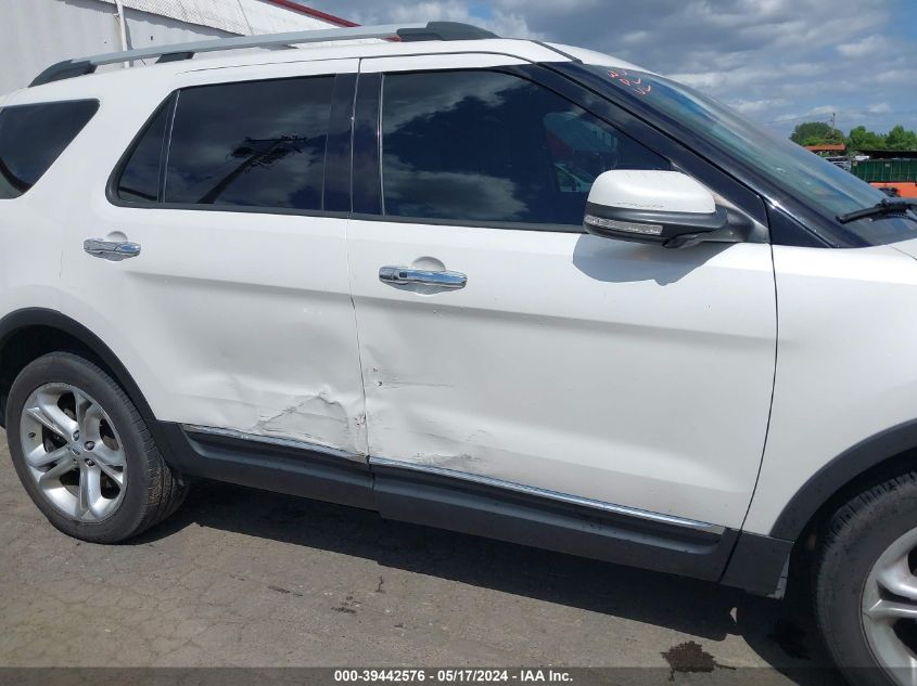 2015 Ford Explorer Limited VIN: 1FM5K8F84FGA10828 Lot: 39442576