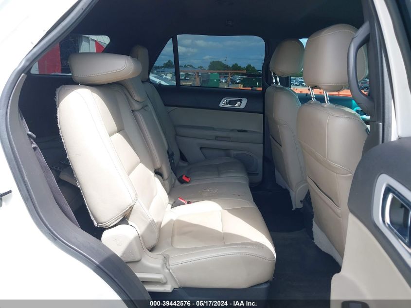 2015 Ford Explorer Limited VIN: 1FM5K8F84FGA10828 Lot: 39442576