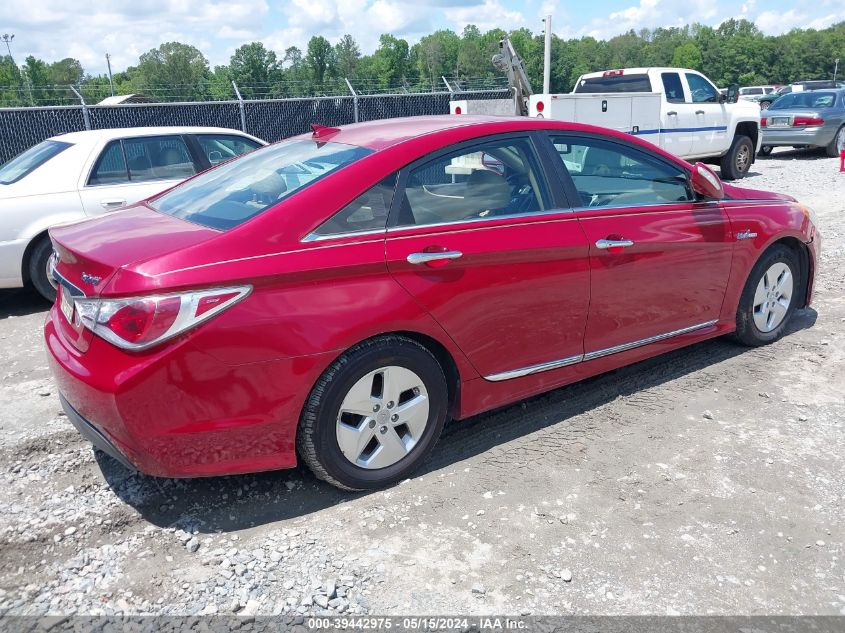 2012 Hyundai Sonata Hybrid VIN: KMHEC4A41CA060501 Lot: 39442975