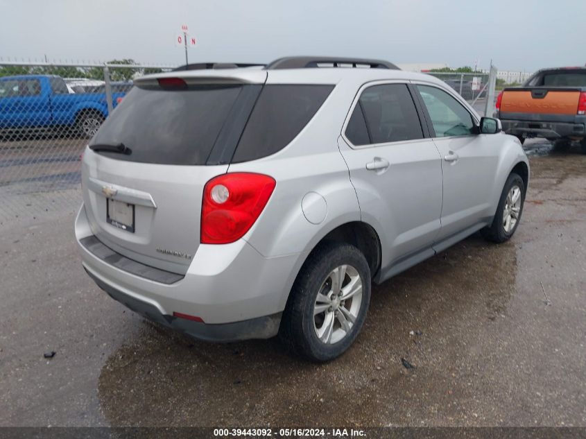 2015 CHEVROLET EQUINOX 1LT - 1GNALBEK2FZ127619