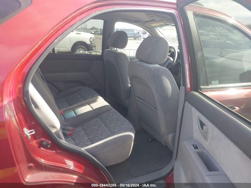 2008 Kia Sorento Lx VIN: KNDJC735085806639 Lot: 39443285