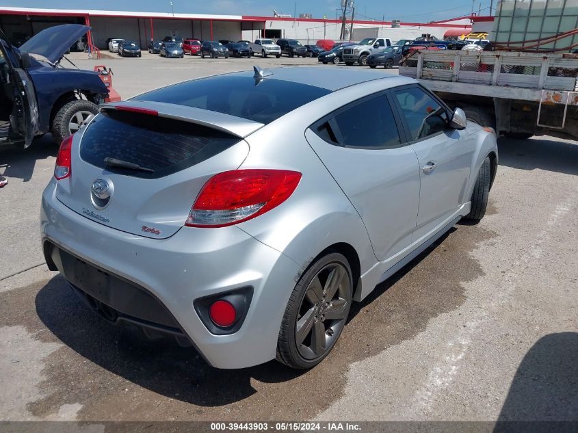 2015 Hyundai Veloster Turbo VIN: KMHTC6AE0FU218616 Lot: 39443903