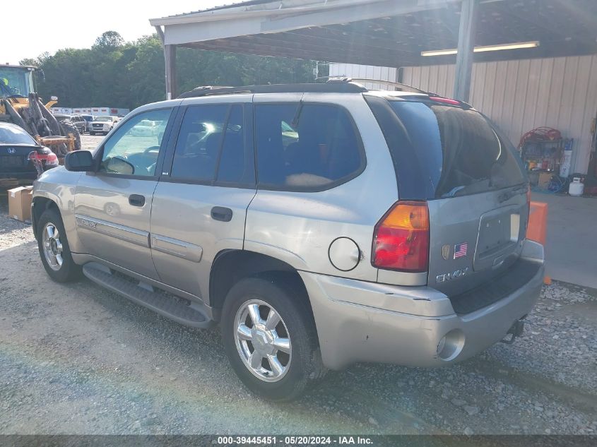 2003 GMC Envoy Sle VIN: 1GKDS13S932257346 Lot: 39445451