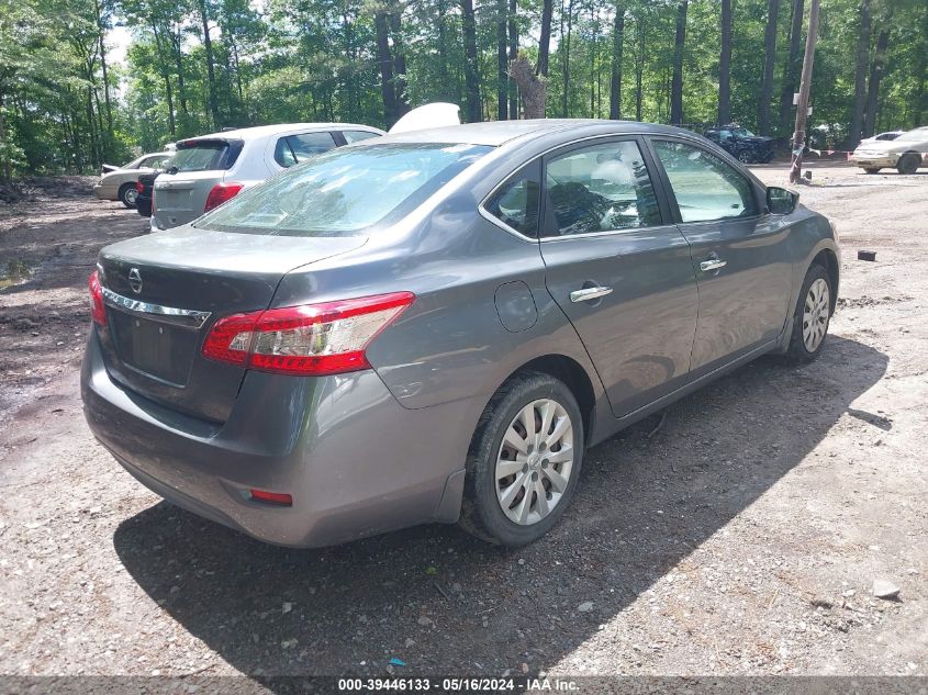 2015 Nissan Sentra S VIN: 3N1AB7AP9FY348769 Lot: 39446133