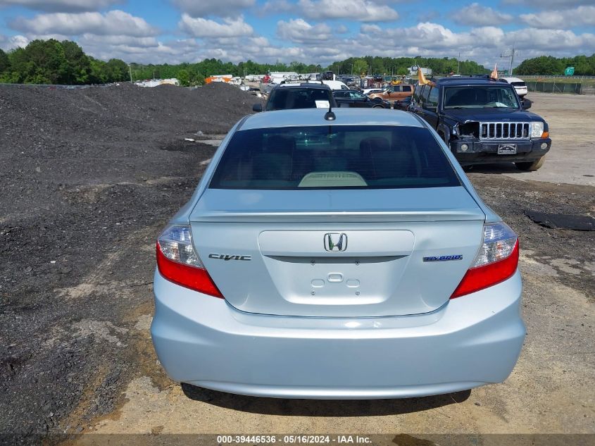 JHMFB4F39CS002740 | 2012 HONDA CIVIC HYBRID