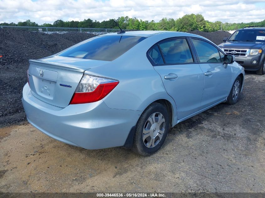 JHMFB4F39CS002740 | 2012 HONDA CIVIC HYBRID