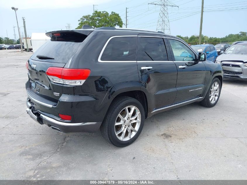 2015 Jeep Grand Cherokee Summit VIN: 1C4RJFJG9FC815338 Lot: 39447579