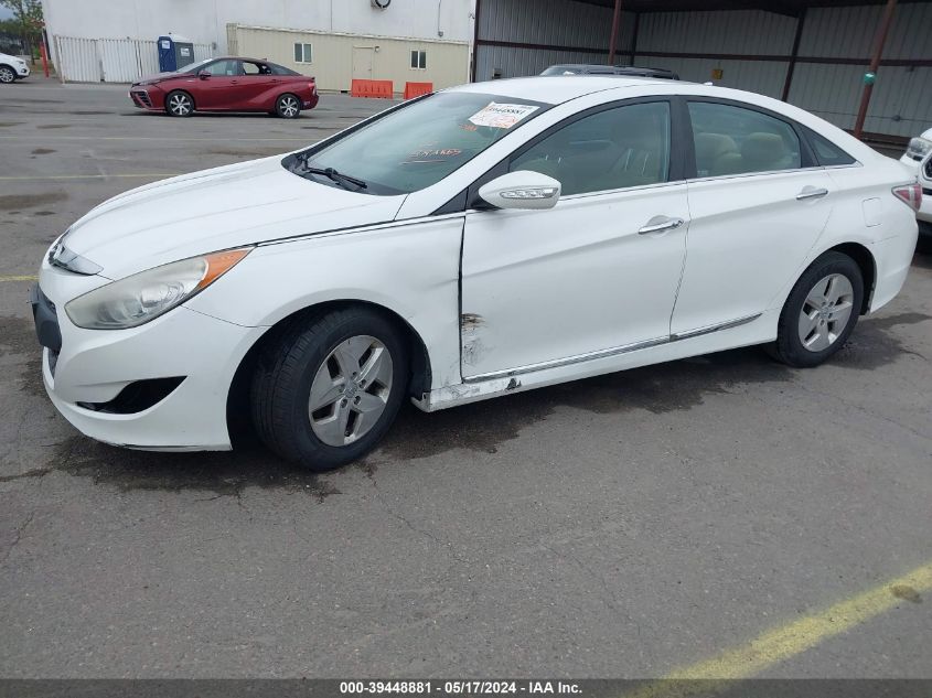 2012 Hyundai Sonata Hybrid VIN: KMHEC4A44CA020879 Lot: 39448881