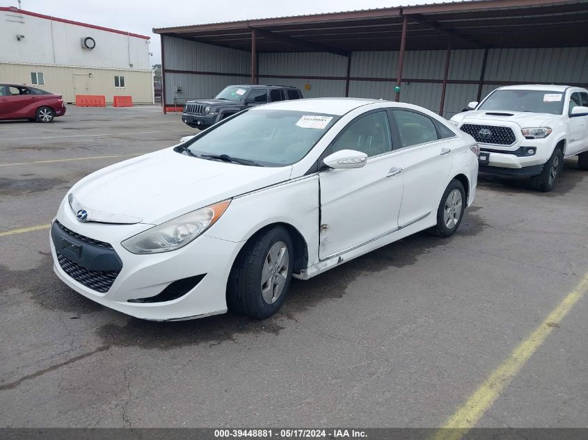 2012 Hyundai Sonata Hybrid VIN: KMHEC4A44CA020879 Lot: 39448881