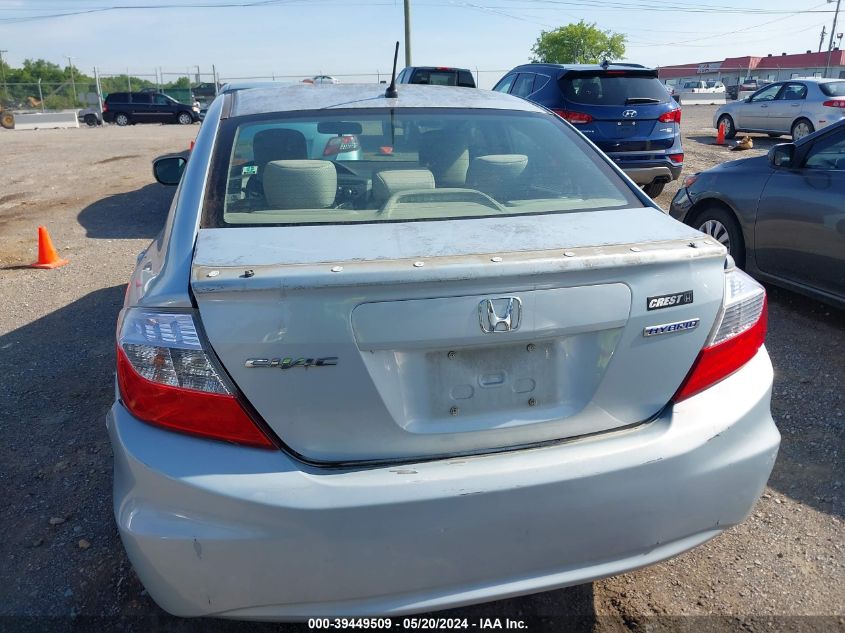 2012 Honda Civic Hybrid Hybrid VIN: JHMFB4F25CS005948 Lot: 39449509