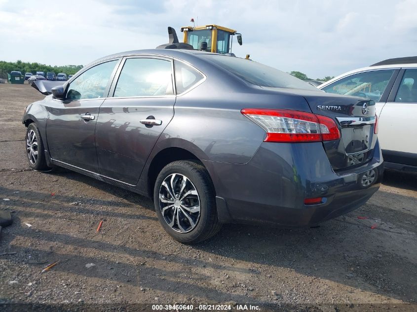 2015 NISSAN SENTRA S/SV/SR/SL - 3N1AB7AP4FY213022