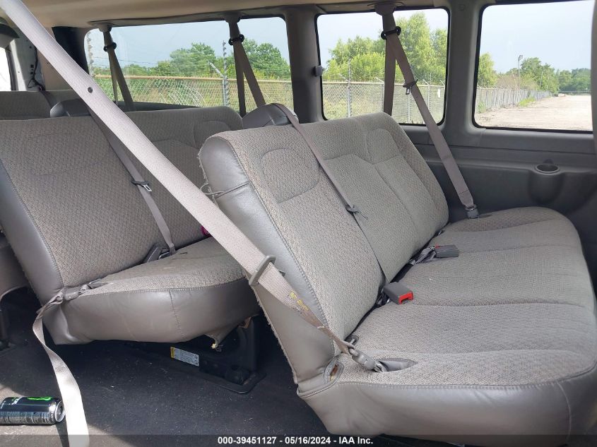 2020 Chevrolet Express Passenger Rwd 3500 Extended Wheelbase Lt VIN: 1GAZGPFG5L1150547 Lot: 39451127