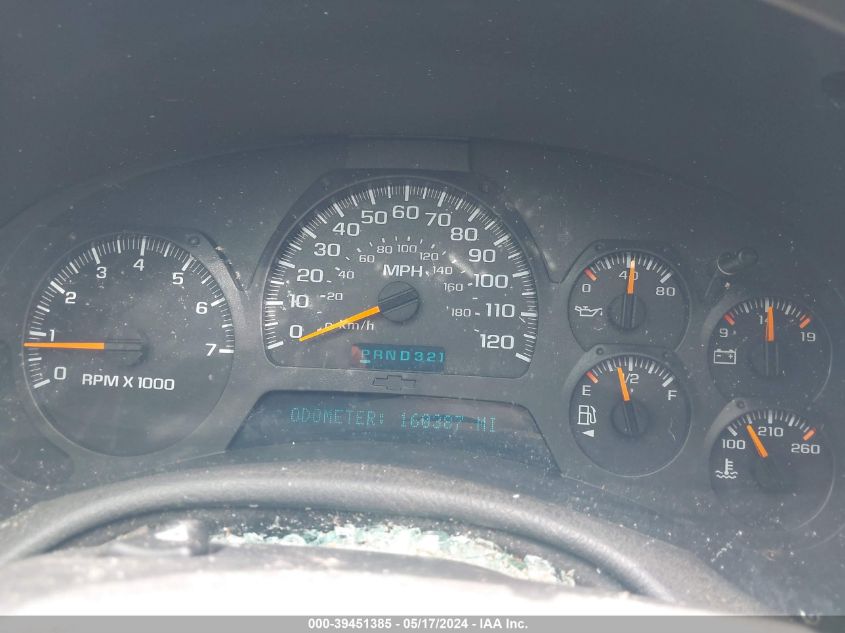 2002 Chevrolet Trailblazer Ltz VIN: 1GNDT13S922291723 Lot: 39451385