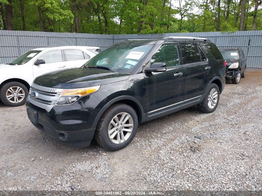 2013 Ford Explorer Xlt VIN: 1FM5K8D85DGA78474 Lot: 39451962