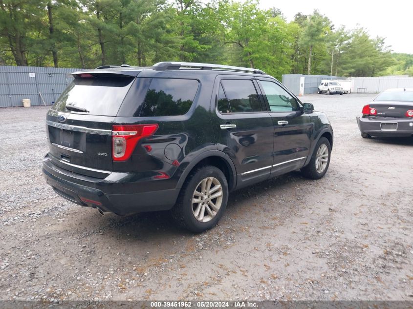 2013 Ford Explorer Xlt VIN: 1FM5K8D85DGA78474 Lot: 39451962