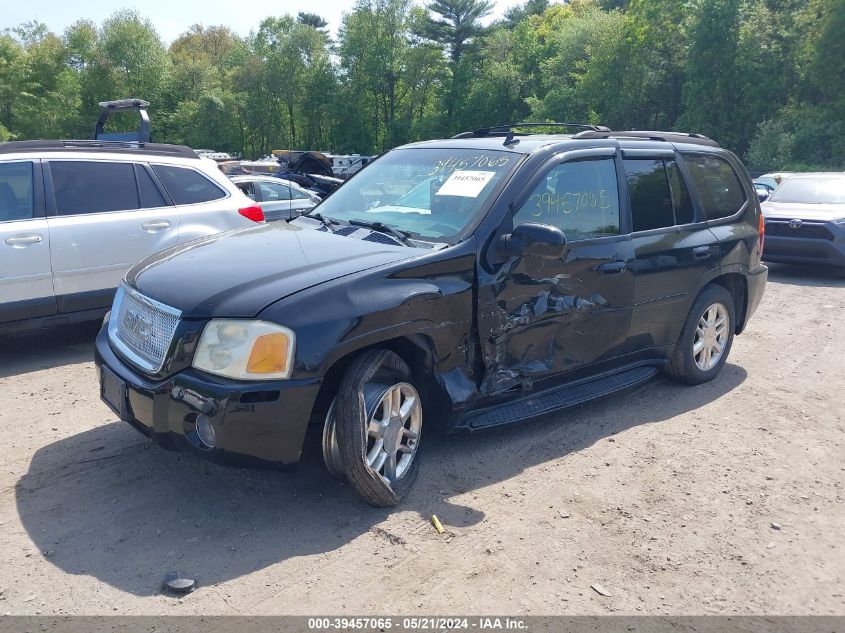 2007 GMC Envoy Denali VIN: 1GKET63M472224910 Lot: 39457065