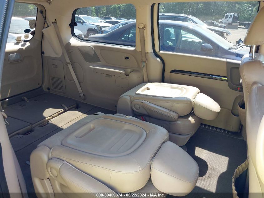 2012 Kia Sedona Ex VIN: KNDMH4C7XC6484285 Lot: 39459374