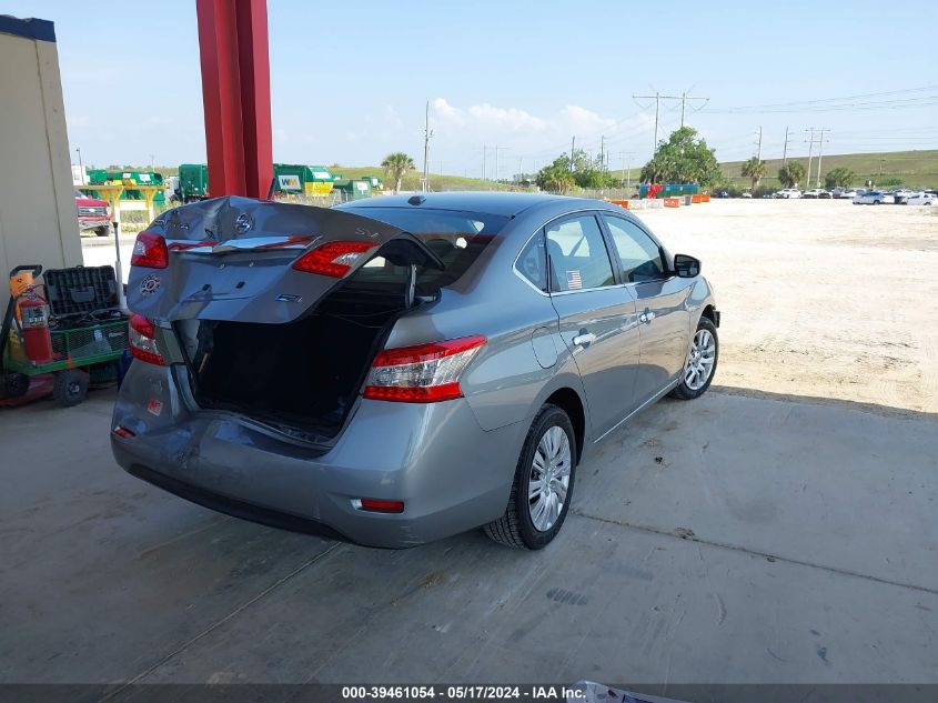 2014 Nissan Sentra Sv VIN: 3N1AB7AP6EY248871 Lot: 39461054