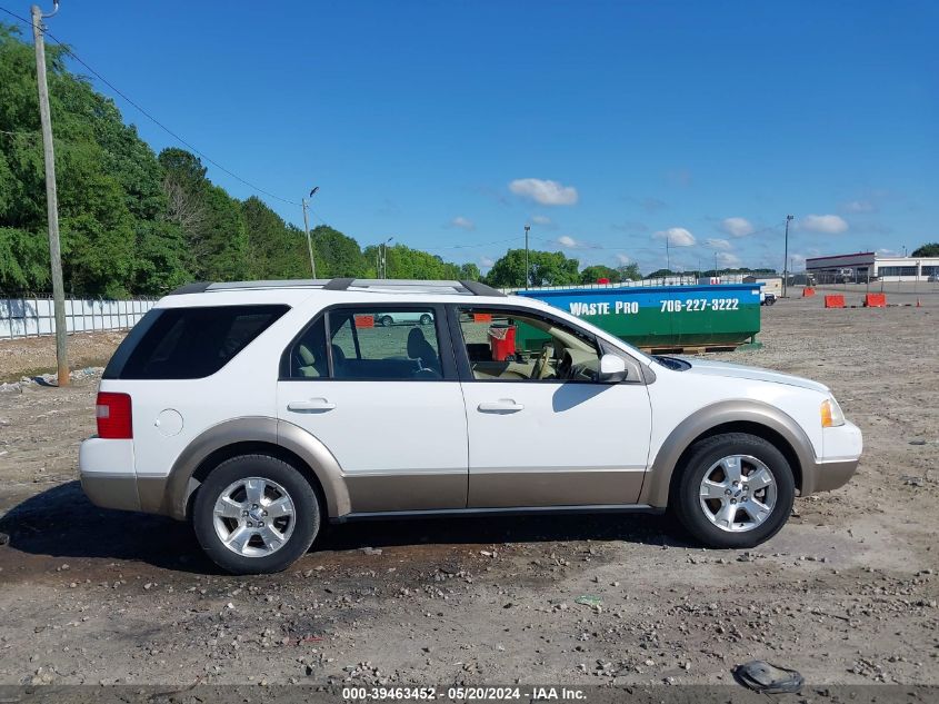 2006 Ford Freestyle Sel VIN: 1FMDK02176GA20288 Lot: 39463452