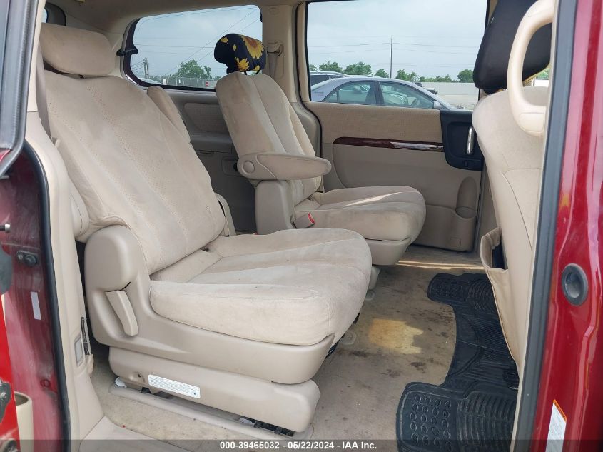 2007 Hyundai Entourage Gls/Limited/Se VIN: KNDMC233176011185 Lot: 39465032