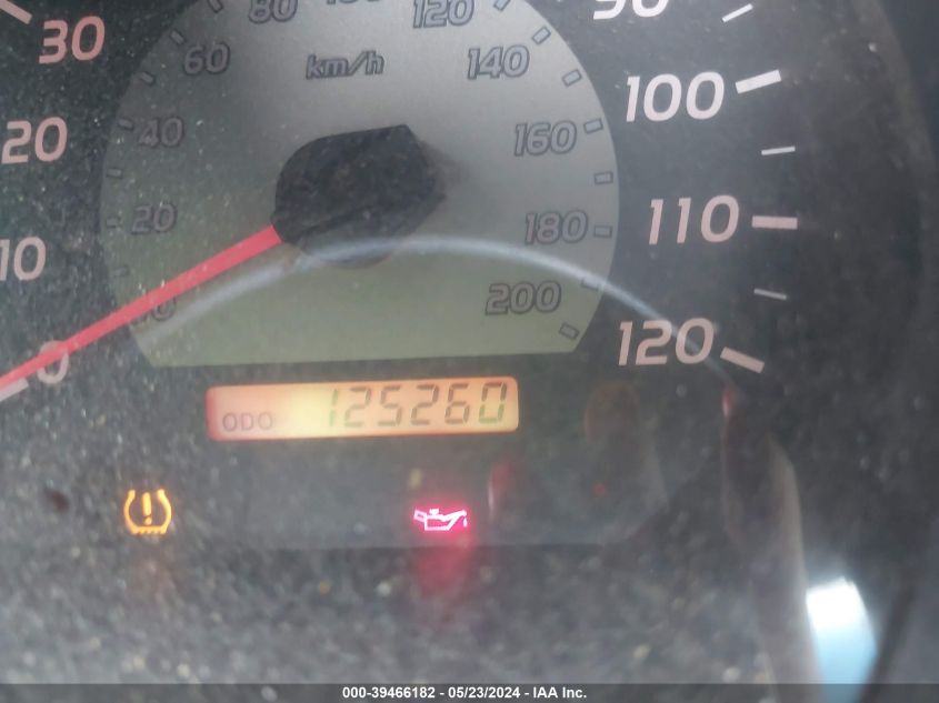 2008 Toyota Tacoma VIN: 5TETX22N38Z501876 Lot: 39466182