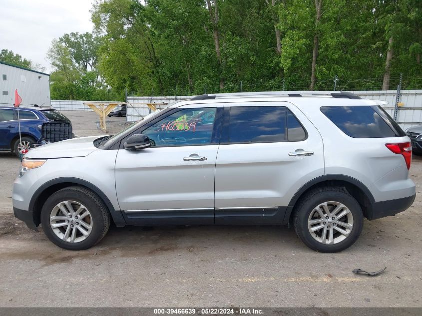 2015 Ford Explorer Xlt VIN: 1FM5K8D85FGB17700 Lot: 39466639