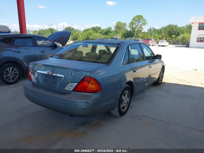 2000 Toyota Avalon Xl/Xls VIN: 4T1BF28B1YU066114 Lot: 39468277