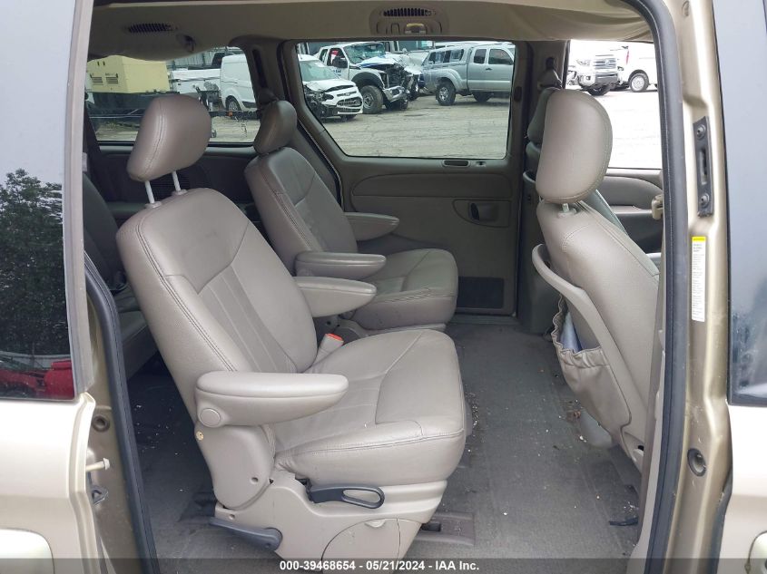 2002 Chrysler Town & Country Lxi VIN: 2C4GP54L32R570529 Lot: 39468654