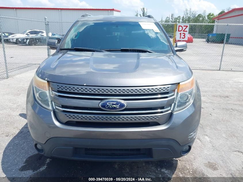 2014 Ford Explorer Limited VIN: 1FM5K7F85EGB66658 Lot: 39470039