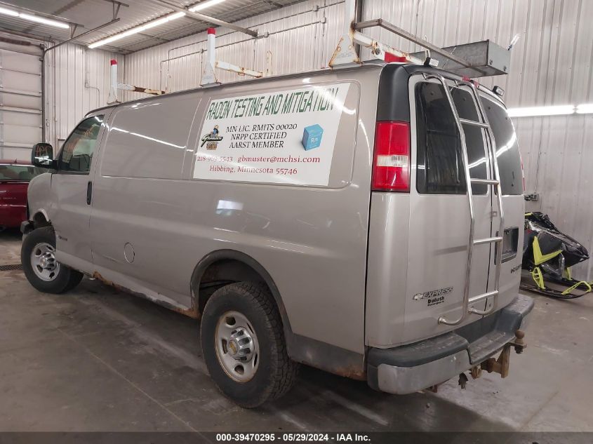 2006 Chevrolet Express Work Van VIN: 1GCHG35U561250901 Lot: 39470295