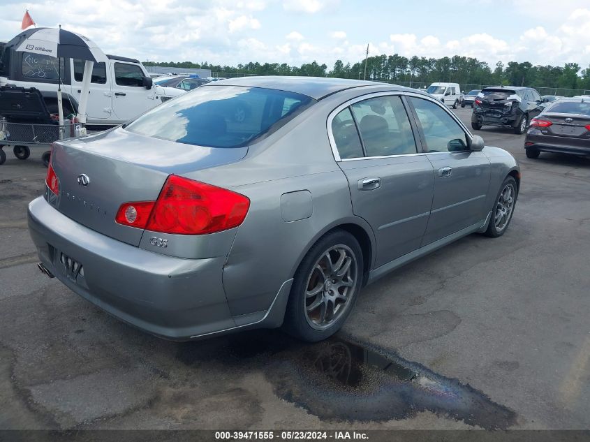 2005 Infiniti G35 VIN: JNKCV51E75M213872 Lot: 39471555