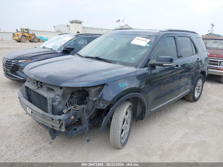 2017 Ford Explorer Xlt VIN: 1FM5K7D80HGC20598 Lot: 39472454